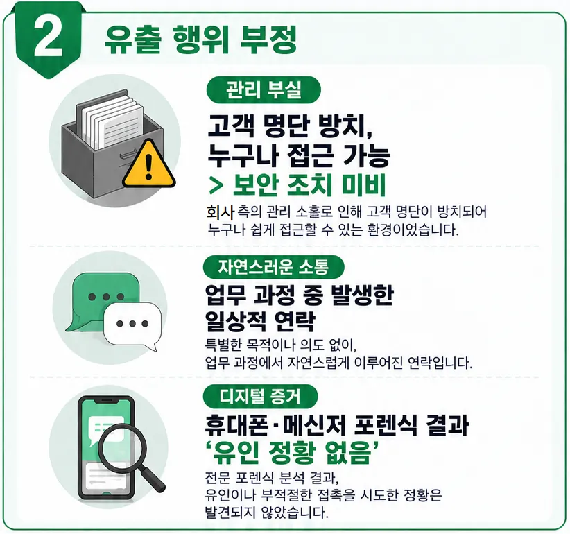 영업비밀누설 불기소 위한 세종시변호사의 조력