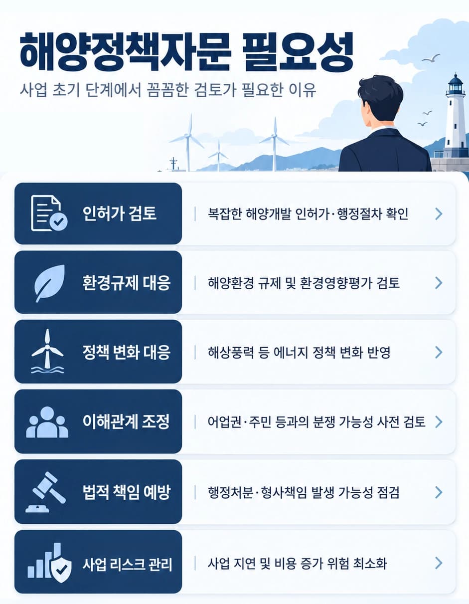 해양정책자문이 필요한 이유는 다음과 같습니다.